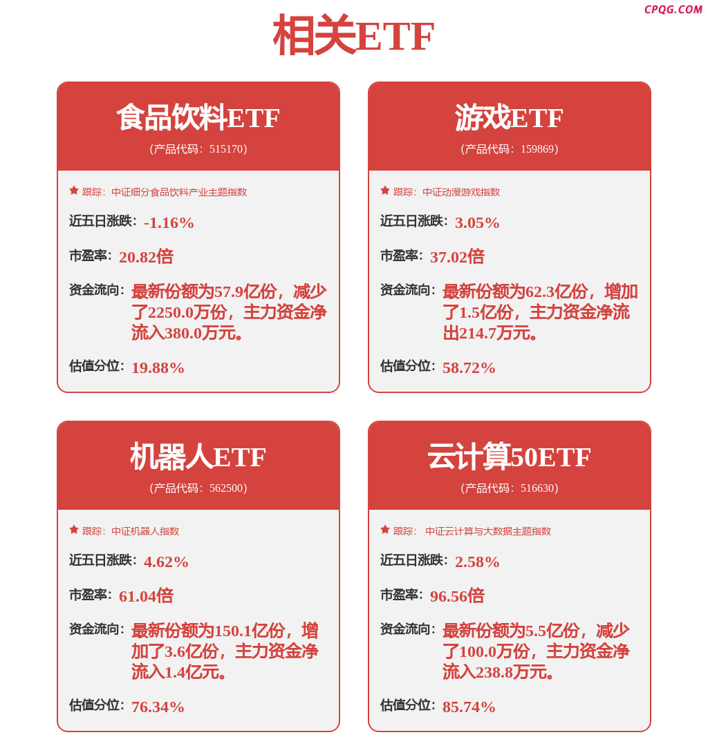 特斯拉(TSLA.US)六月或推Robotaxi，奥斯汀测试
