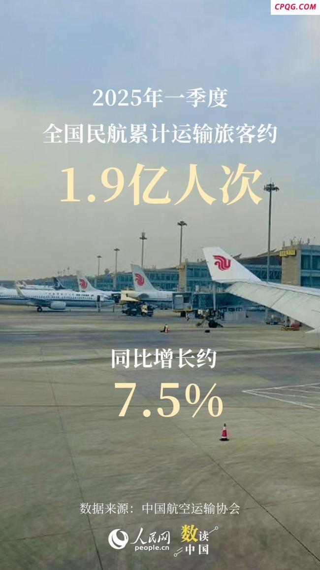 从一季度出行数据感知经济活力 旅游复苏强劲