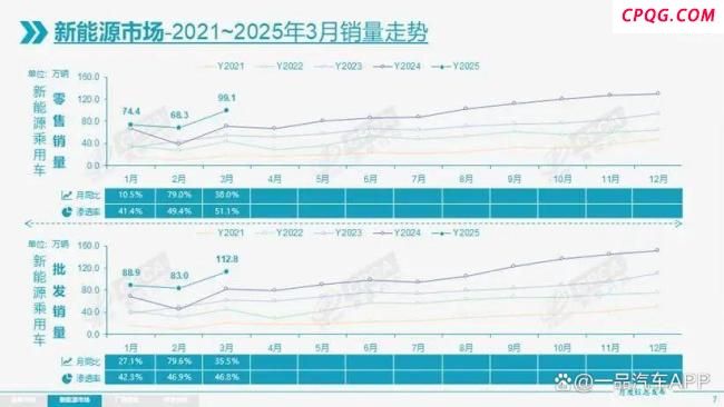 宝马为什么将中国当成家 打造最意外的独家“中国配方”！