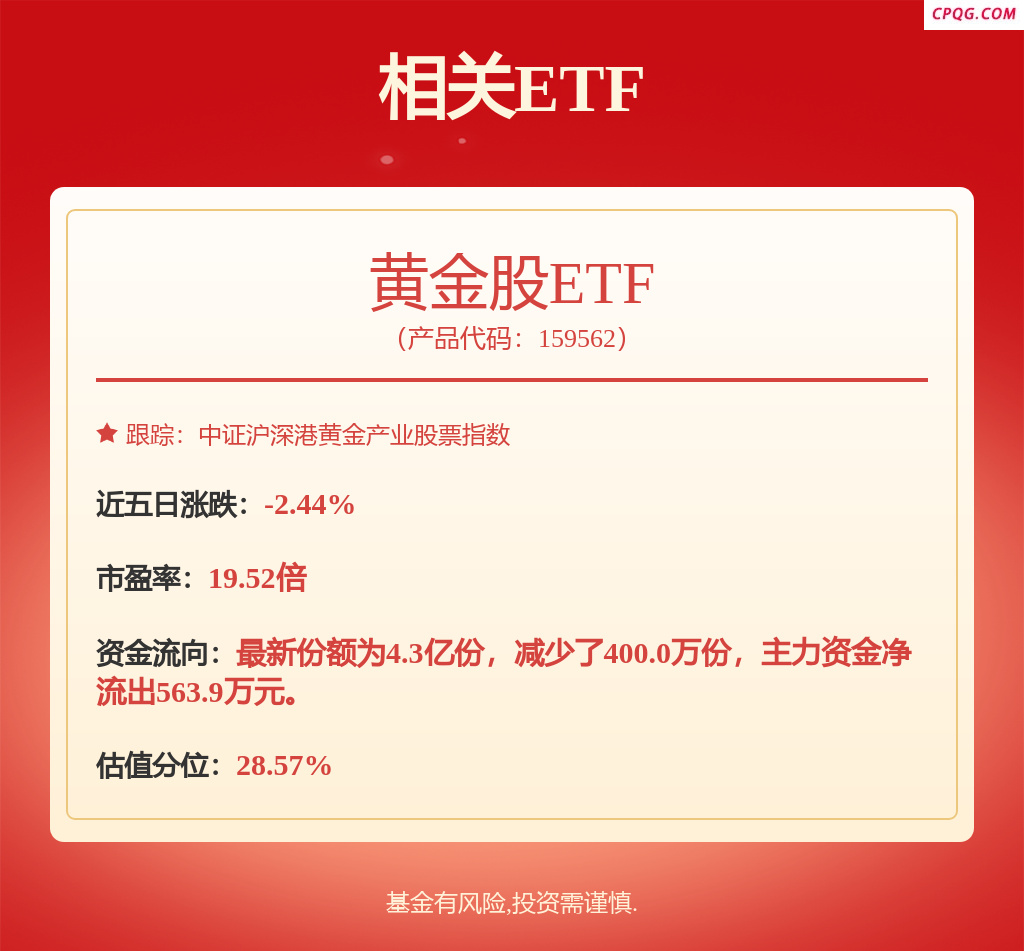fund
