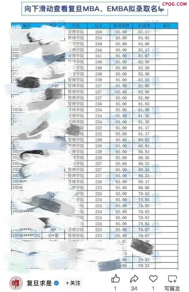 复旦回应拟录取600万粉丝网红