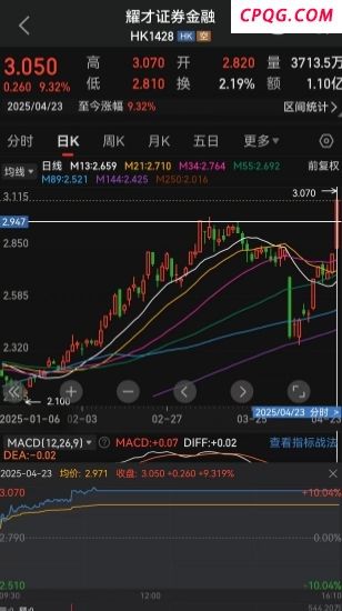 蚂蚁集团拿下券商牌照