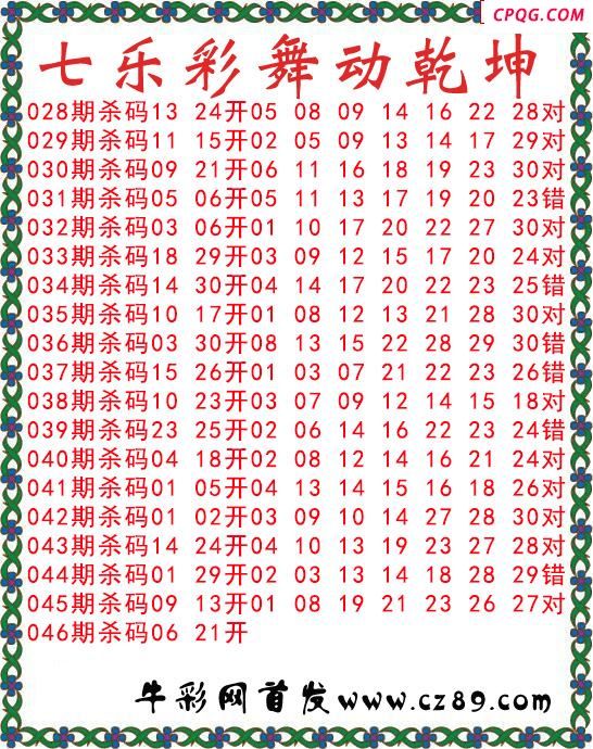 七乐彩2025046期舞动乾坤图谜 