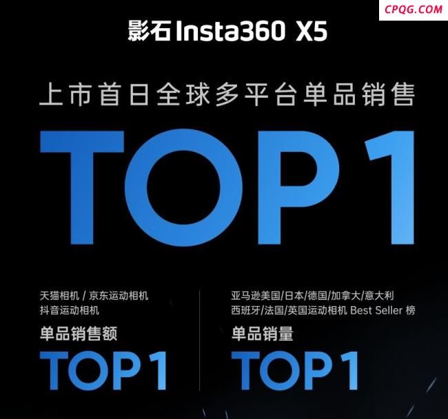 纽约市民凌晨排队抢中国相机 创意摄影需求激增