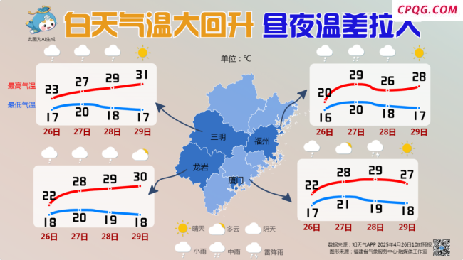 今年首个台风“蝴蝶”或将生成 风雨兼程迎挑战