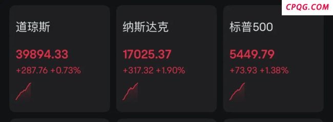 特朗普称要下调对华关税有何意图