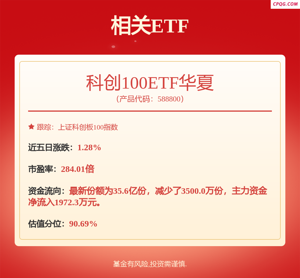 fund