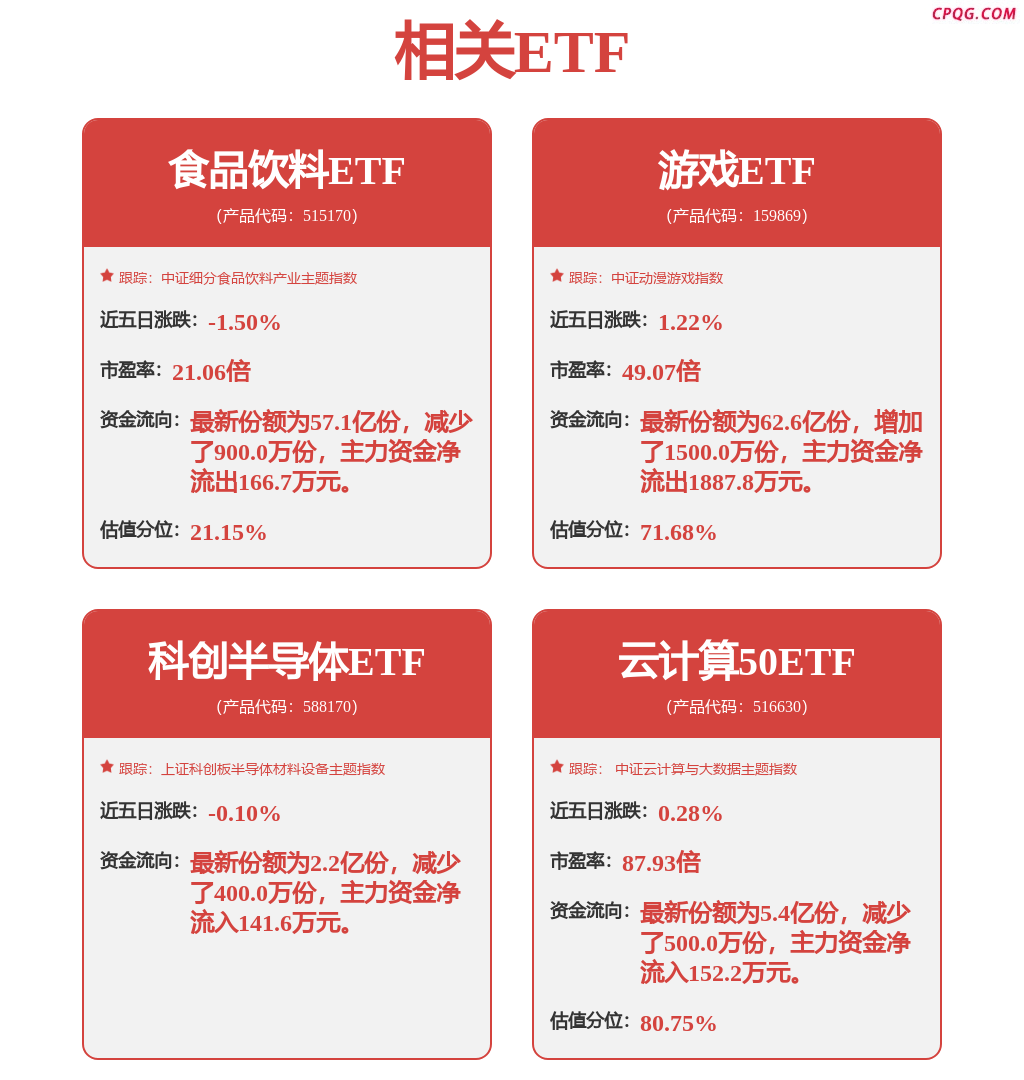 从10到“数百万”辆Robotaxi落地！马斯克誓言：202