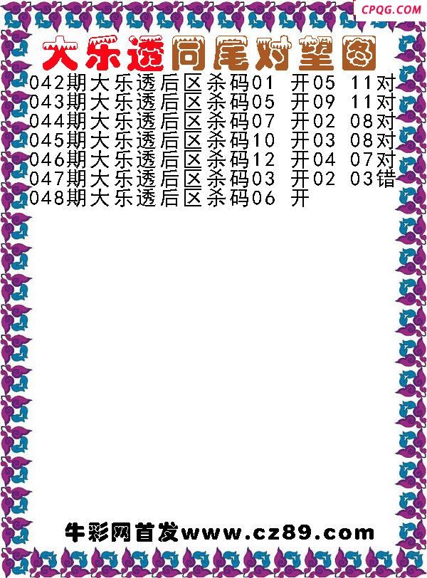 大乐透2025048期同尾对望后区杀号图谜