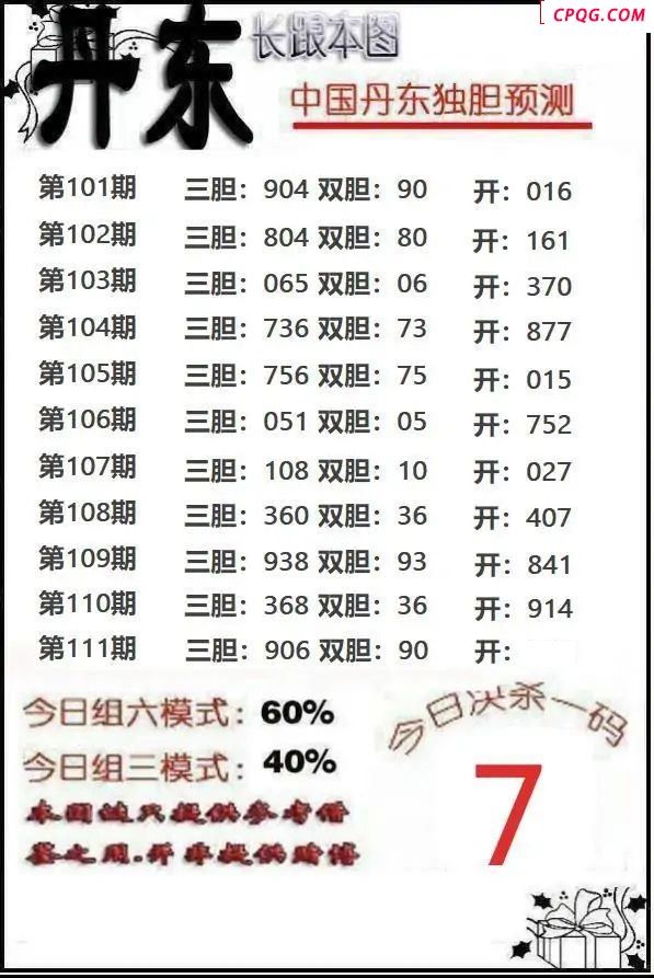 丹东独胆2025111期3d图谜