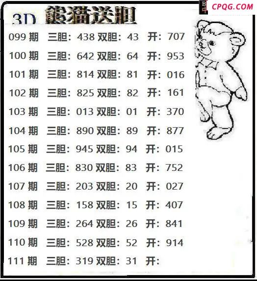 熊猫送胆2025111期3d图谜