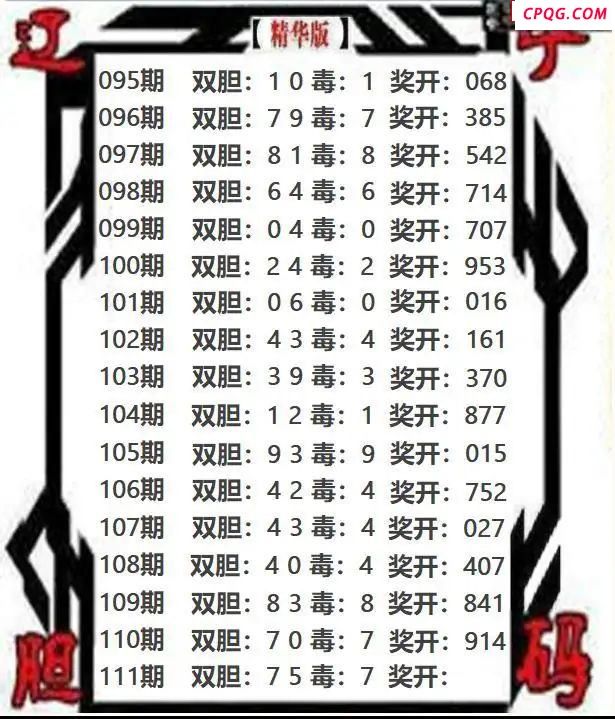 辽宁双胆2025111期3d图谜
