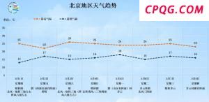 神舟十九号航天员平安抵京 进入隔离恢复期