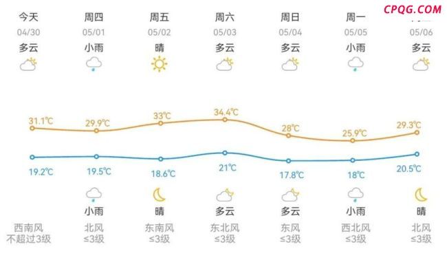 确认了！今晚影响浙江！大雨雷雨提前来临