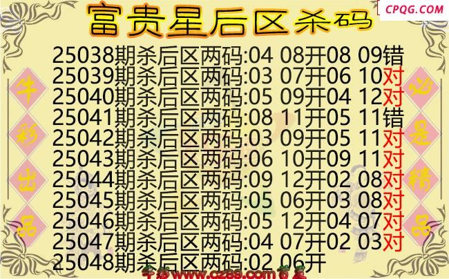 大乐透048期富贵星后区杀码图谜