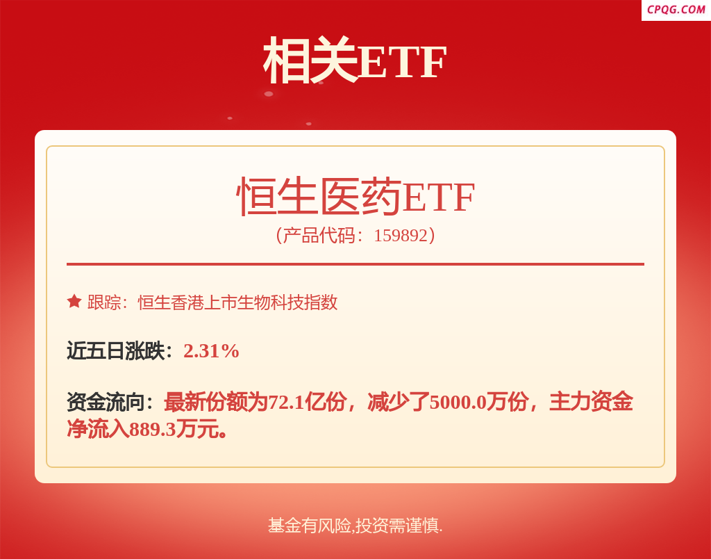 fund