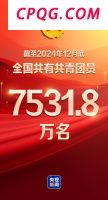 全国共有共青团员7531.8万名 共青团组织439.7万个