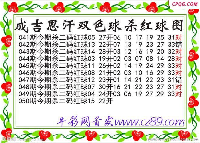 成吉思汗杀两码红球050期双色球图谜