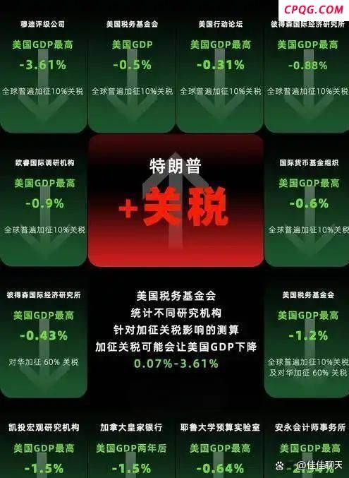 特朗普民调创80年最差 万斯：不在乎 民众怒火高涨