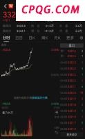 金价涨回3300美元/盎司 黄金投资需求大增