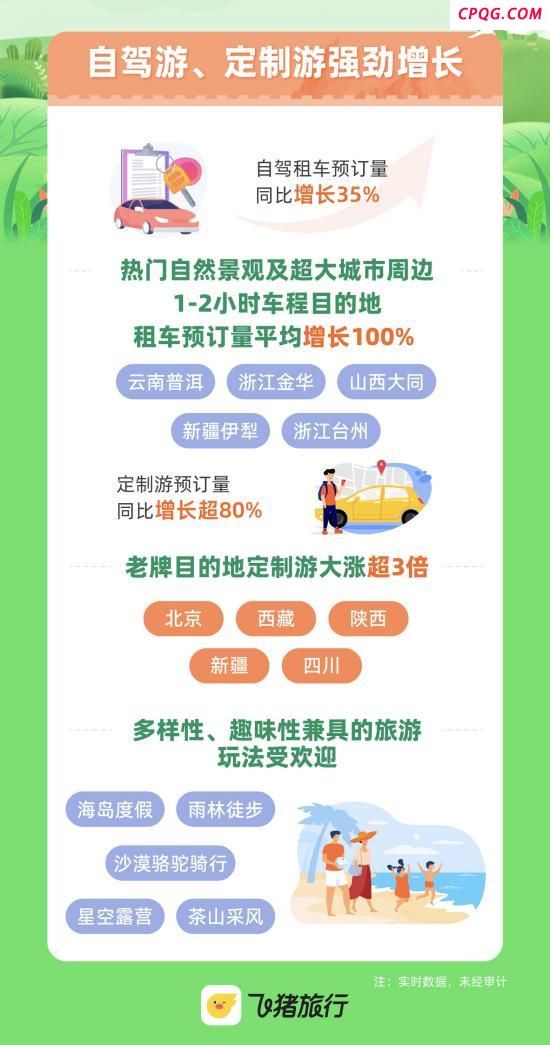 五一小长假“中国购”成外国游客打卡新方式