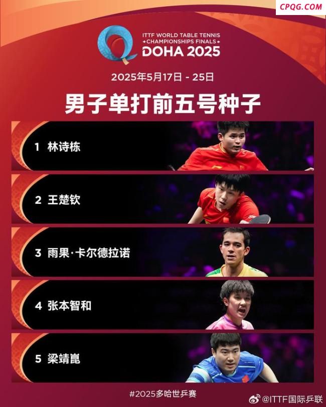 多哈世乒赛倒计时10天