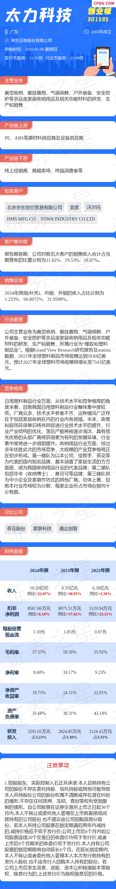 【新股】一图读懂太力科技