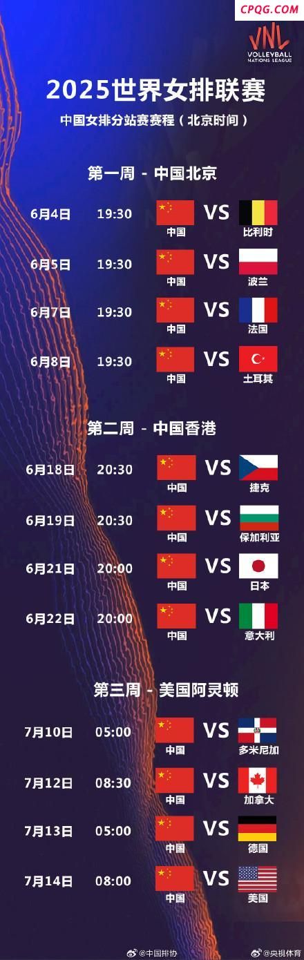 中国女排世联赛大名单公布
