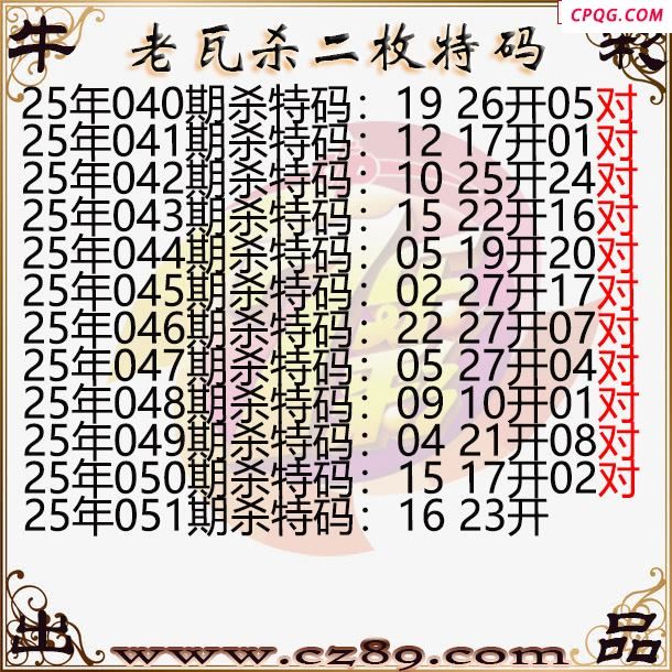 七乐彩2025051期老瓦杀特码图谜