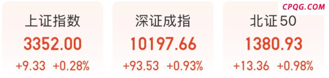 美英达成首个关税协议