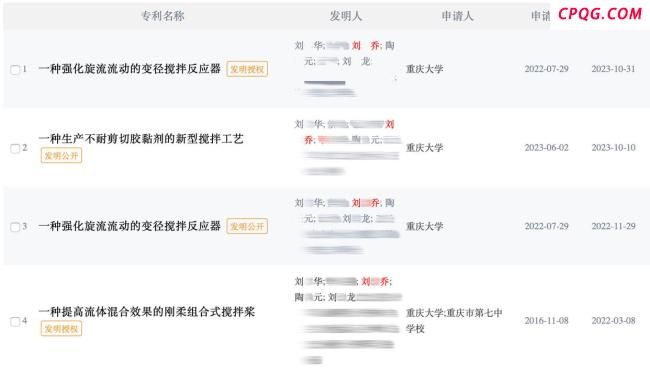 校方通报本科生14篇SCI论文 学术成就引热议