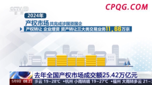 去年全国产权市场成交额达25.42万亿元