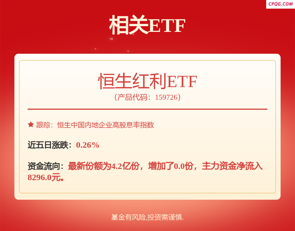 港股收评：恒指7连涨，科技股表现低迷，半导体、军工下跌