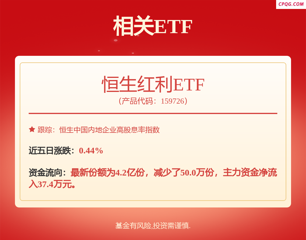 政策利好提振市场信心  权重股呵护下主题板块有望轮番表现
