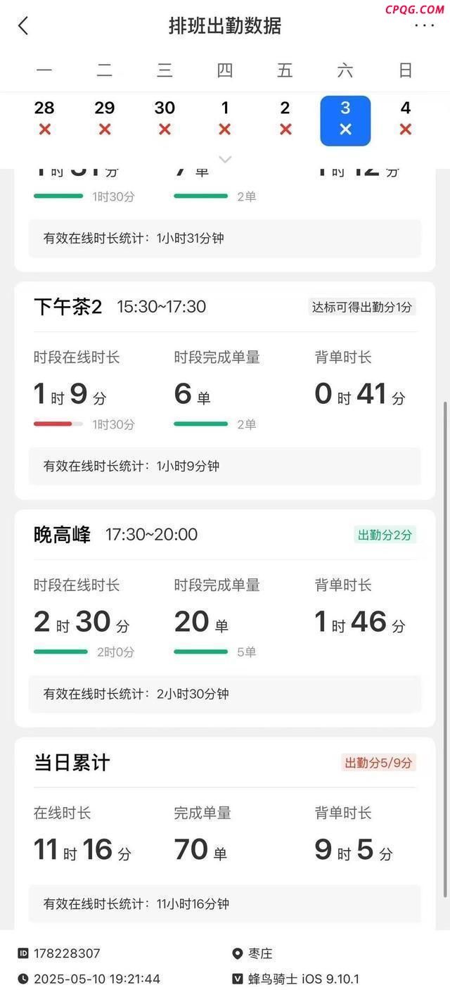 饿了么2名连襟骑手先后猝死 过度劳累引发悲剧