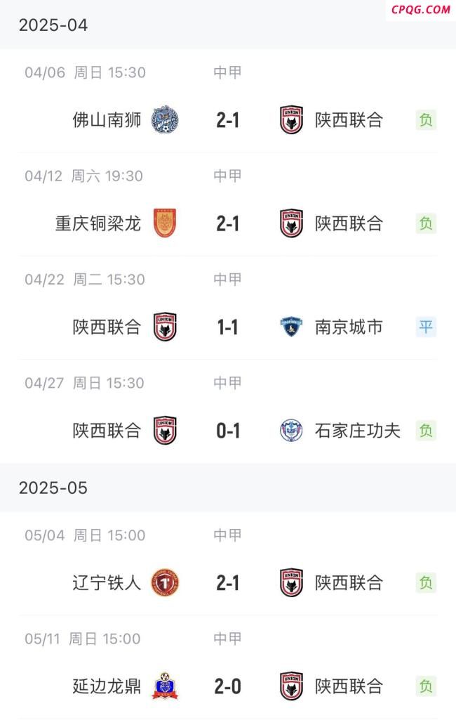 陕西联合4月至今未赢过