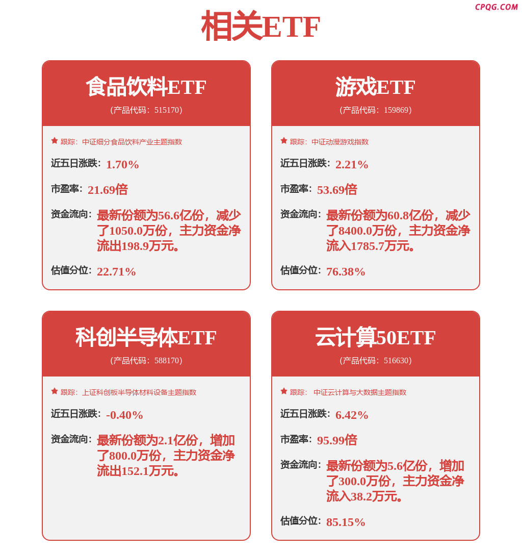宝通科技成立电力传动科技公司