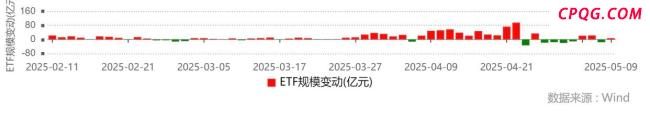 国际金价再现跳水是调整还是转折