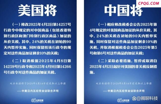 中国是如何让特朗普屈服的