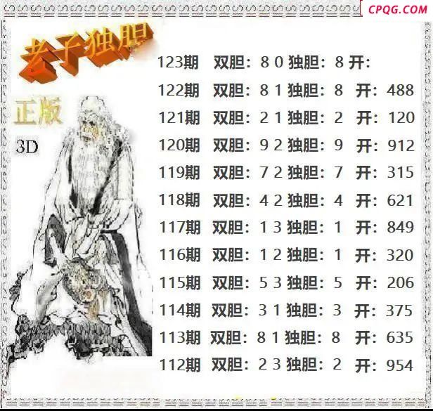 老子独胆2025123期3d图谜