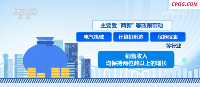 4月份全国企业销售收入增速加快