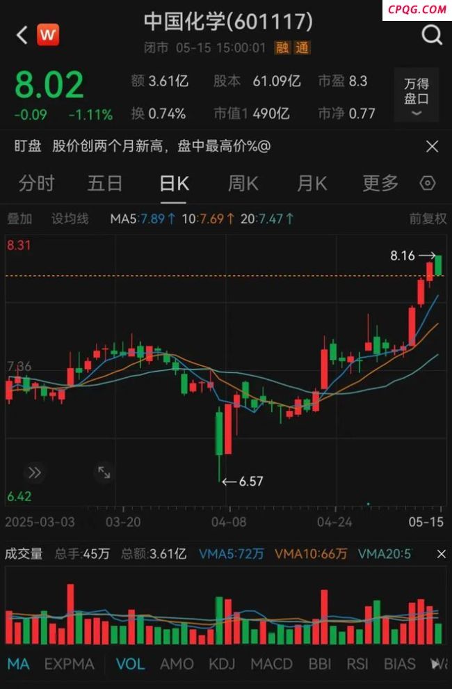 中国化学回应涉康得新百亿造假案 赛鼎宁波被诉无实质影响