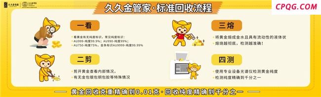 十年深耕黄金循环赛道 久久金集团以"标准+数智&q