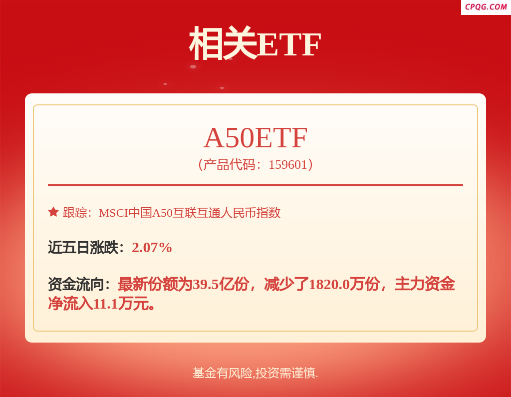 fund