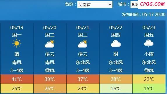 北方首轮高温来袭 将超40℃
