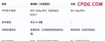 专家称歼-10C在国内算低端 相对差距引热议