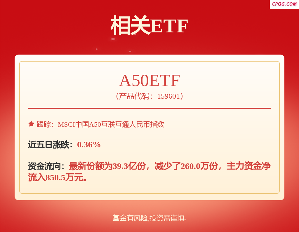 中邮科技股价创新高 大股东公布减持计划！AI芯片新突破 机构