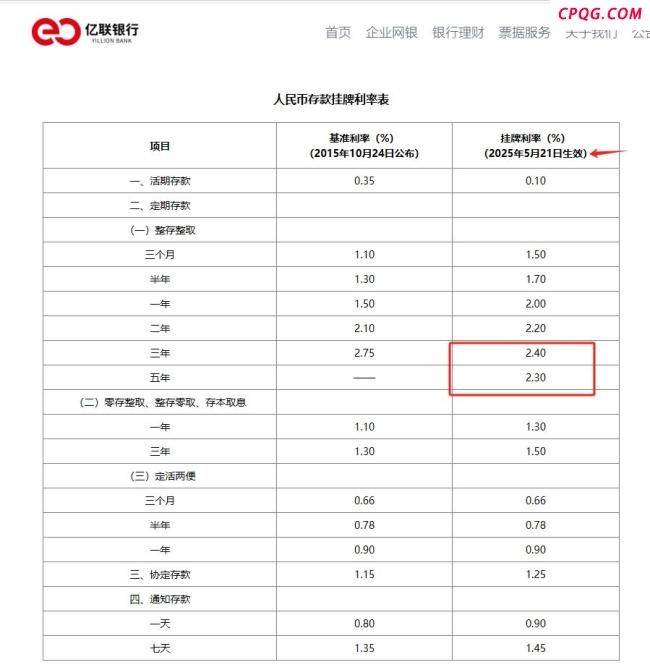 降息潮下有银行上调一年期存款利率 吸引资金流入策略