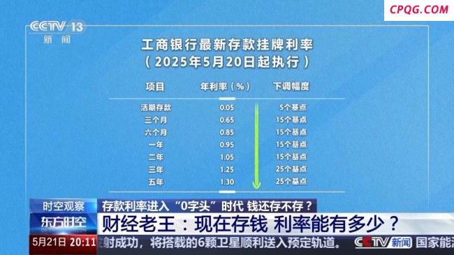 存款利率下降后应该怎么存钱