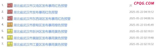 武汉连发7条暴雨预警